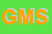logo della GI M SRL