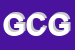 logo della GLC DI CANDIANI GIANLUIGI
