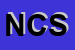 logo della NOVA CASA SRL