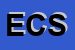 logo della ELLEESSE CONSULTING SRL