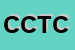 logo della CTC CENTRO TECNICO COSMETICO SRL