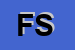 logo della FRESCO SRL