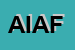 logo della AF IMBIANCATURE DI AMORELLI FABRIZIO