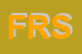 logo della FLEMING RESEARCH SRL