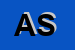 logo della ANBAS SRL