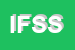 logo della ISS FACILITY SERVICES SRL