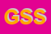 logo della GC SERVIZI SRL