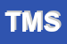 logo della TRAINING META SRL