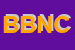 logo della BNP DI BARES NELLO E C SAS