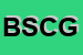 logo della BESIO SOUND CO DI GIORGIO ALBANI