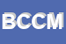 logo della BIMBI CHIC DI CAPRARA MILVIA