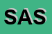logo della SAGIS AUTO SRL