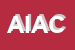 logo della AAPRODUCTS DI ISAAC AROUCH E COSAS