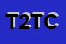 logo della TICIPI 2003 DI TOSCANO CATERINA