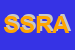 logo della SPAZIOBIMBO SAS DI RIA ANTONELLA E C