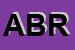 logo della ABF DI BERNERI RICCARDO