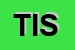 logo della TQM ITACA SRL