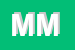 logo della MALDINI MAURILIA