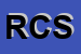 logo della REKORD CORDAMI SRL