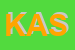 logo della KOWSAR ASSOCIATI SRL