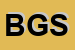 logo della BG GROUP SRL