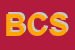 logo della BKS COMMUNICATION SRL