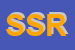 logo della SOTTOSOPRA SOCCOOP RL