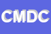 logo della CENTRO MEDICO DENTISTICO CMD SRL