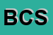 logo della BCI CONSULTING SRL