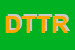 logo della DIGITAL TV DI TESTA ROBERTO