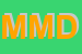 logo della MDM DI MARCO DAINESE