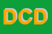 logo della DIAL DI CAGNAN DINO