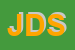 logo della JDM DESIGN SRL