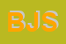 logo della BLU JET SRL