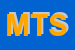 logo della MR TRANSPORT SRL