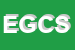 logo della EVER GREEN CARS SRL