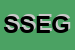 logo della SASEGEC SAS DI ERCOLE GRISANI E C