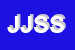 logo della JS JOB SERVICE SCRL