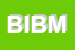 logo della BCM IMPIANTI DI BOSCOLO MAURO