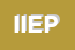 logo della IEPI IMPORTAZIONE ESPORTAZIONE PRODOTTI INDUSTRIALI SRL