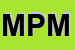 logo della MP DI PALAZZI MASSIMO