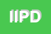 logo della IP IDRAULICA DI PINOTTI DANILO