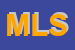 logo della MEC LAME SRL