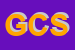 logo della GAMA CONSULTING SRL