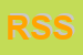 logo della RG SERVICE SRL