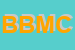 logo della BMC BRIANZA MODA CONVENIENZA SRL