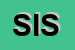 logo della SHS INDUSTRIA SRL
