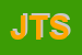 logo della JUST IN TIME SRL