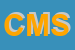 logo della CBM MACHINES SRL