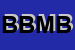 logo della BMB BIOTECHNOLOGIES MEMBRANE E BIOFILTER FLORENCE SRL SIGLABILE BMB FLORENCE SRL